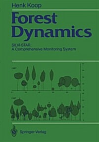 Forest Dynamics: Silvi-Star: A Comprehensive Monitoring System (Paperback, Softcover Repri)