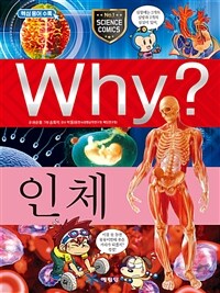 Why? 인체