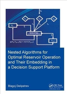 Nested algorithms for optimal reservoir operation and their embedding in a decision support platform (Hardcover)