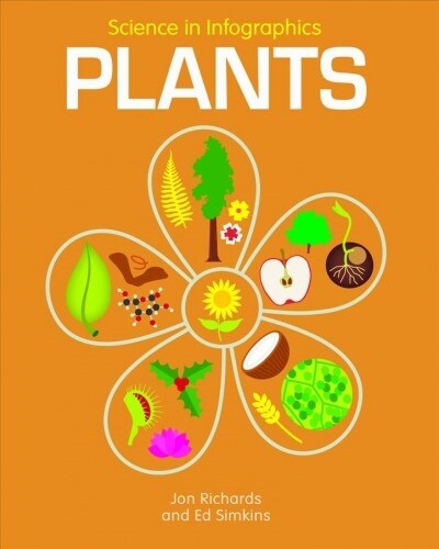 Plants (Library Binding)