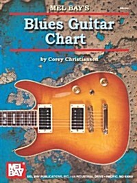 Mel Bays Blues Guitar Chart (Paperback)