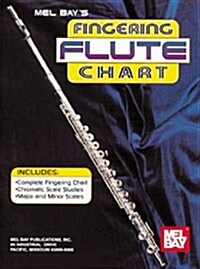 Flute Fingering Chart (Paperback)