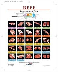 North American Meat Processors Beef Notebook Guide (Loose Leaf, Revised)