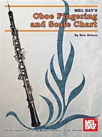 Oboe Fingering and Scale Chart (Paperback)