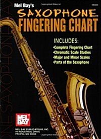 Saxophone Fingering Chart (Paperback)