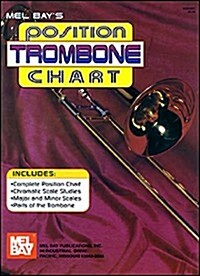 Trombone Position Chart (Paperback)