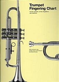 Trumpet Fingering Chart (Paperback)