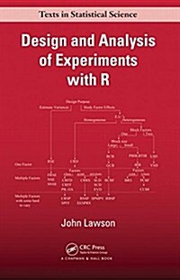 Design and Analysis of Experiments with R (Hardcover)