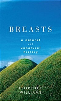 Breasts (Hardcover, Large Print)