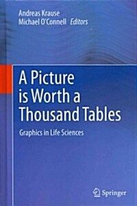 A Picture Is Worth a Thousand Tables: Graphics in Life Sciences (Hardcover, 2012)