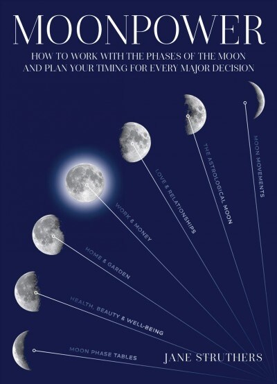 Moonpower : How to Work with the Phases of the Moon and Plan Your Timing for Every Major Decision (Paperback)
