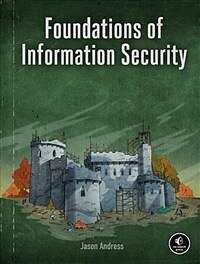 Foundations of information security : a straightforward introduction