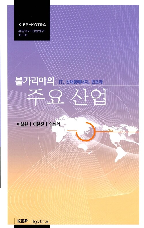 불가리아의 주요 산업