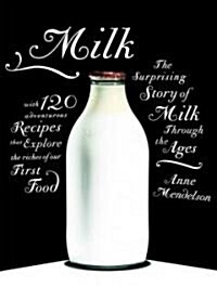 Milk (Hardcover)