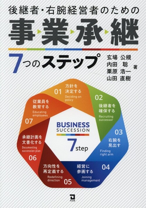 後繼者·右腕經營者のための事業