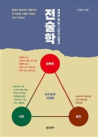 전술학 :과학과 술(術) 그리고 전쟁사 