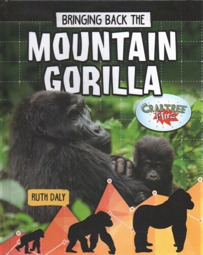 Bringing Back the Mountain Gorilla (Library Binding)