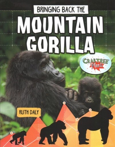 Bringing Back the Mountain Gorilla (Paperback)