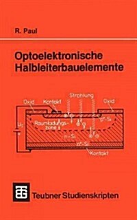 Optoelektronische Halbleiterbauelemente (Paperback, 2, 2., Uberarbeite)