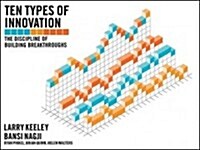 Ten Types of Innovation: The Discipline of Building Breakthroughs (Paperback)