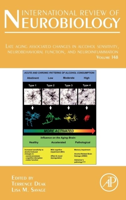 Late Aging Associated Changes in Alcohol Sensitivity, Neurobehavioral Function, and Neuroinflammation: Volume 148 (Hardcover)