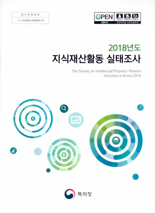 2018년도 지식재산활동 실태조사