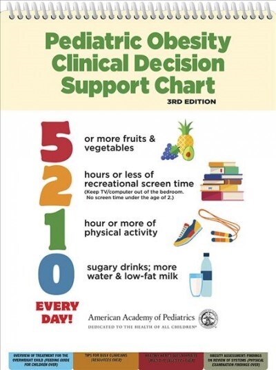 5210 Pediatric Obesity Clinical Decision Support Chart (Spiral, 3)