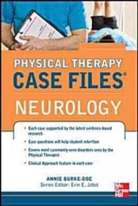 Neurological Rehabilitation (Paperback)