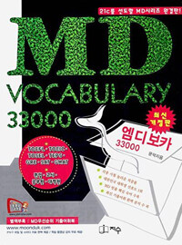 MD vocabulary