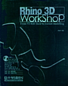 RHINO 3D WORKSHOP