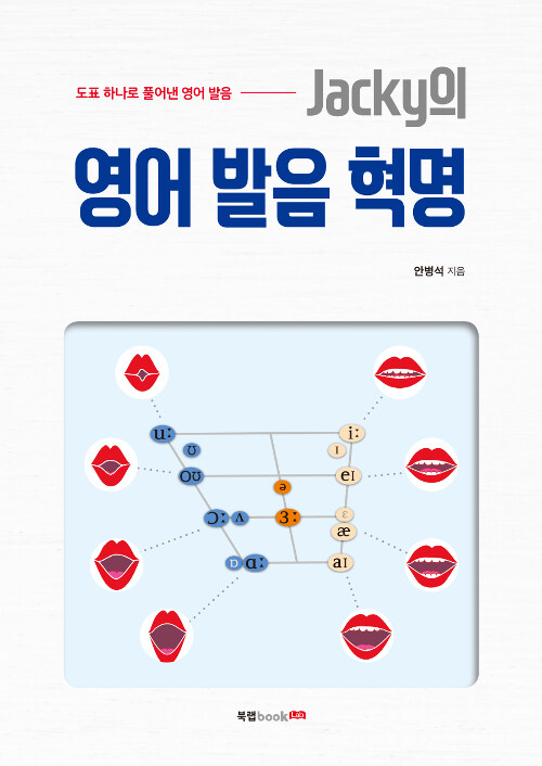 [중고] Jacky의 영어 발음 혁명