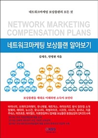 네트워크마케팅 보상플랜 알아보기 =Network marketing compensation plans 