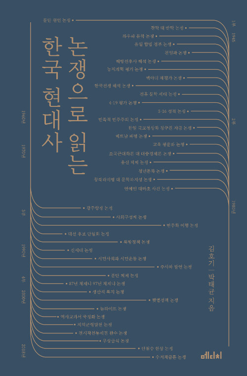 [중고] 논쟁으로 읽는 한국 현대사