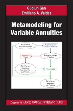 Metamodeling for Variable Annuities (Hardcover, 1)