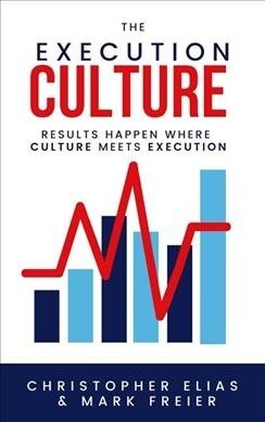 The Execution Culture: Results Happen Where Culture Meets Execution (Paperback)