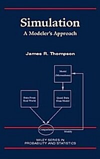 Simulation: A Modelers Approach (Hardcover)