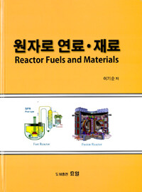 원자로 연료·재료  = Reactor fuels and materials