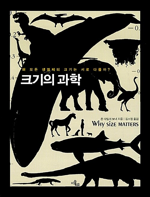 크기의 과학