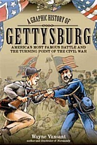 Gettysburg: The Graphic History of Americas Most Famous Battle and the Turning Point of the Civil War (Paperback, First Edition)