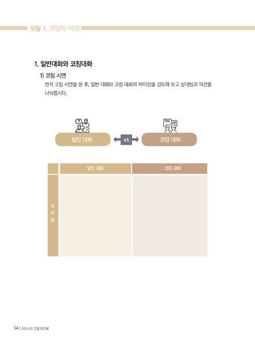 [중고] 크리스천 코칭 워크북 : 알라딘