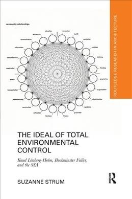 The Ideal of Total Environmental Control : Knud Lonberg-Holm, Buckminster Fuller, and the SSA (Paperback)