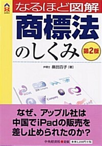 なるほど圖解 商標法のしくみ〈第2版〉 (CK BOOKS) (第2, 單行本)