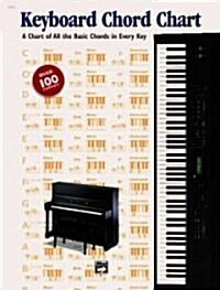 Keyboard Chord Chart (Chart)