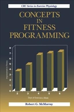 Concepts in Fitness Programming (Hardcover, 1)