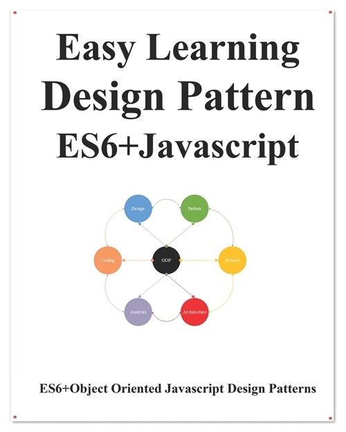 Easy Learning Design Patterns ES6+ Javascript: ES6 Javascript Object Oriented Design Pattern (Paperback)