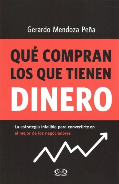 Qu?compran los que tienen dinero / What the Wealthy Buy (Paperback)