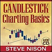 Candlestick Charting Basics (Audio CD)