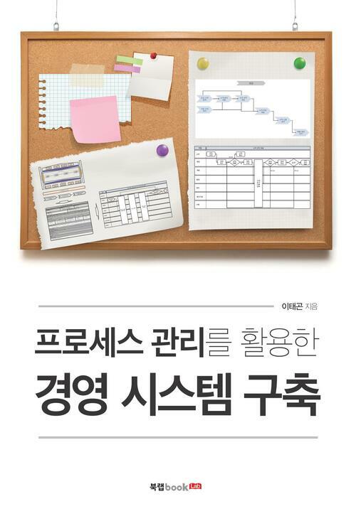 프로세스 관리를 활용한 경영 시스템 구축