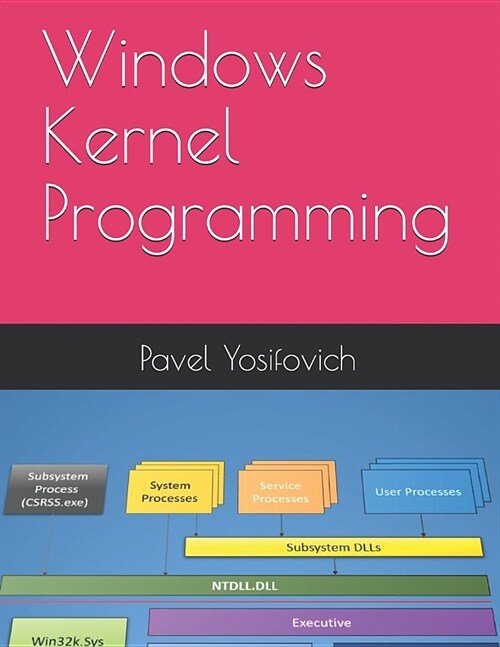 Windows Kernel Programming (Paperback)