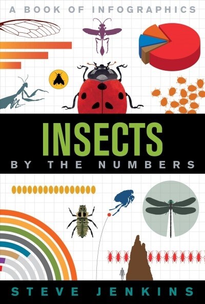 Insects: By the Numbers (Hardcover)